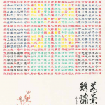 璇璣圖